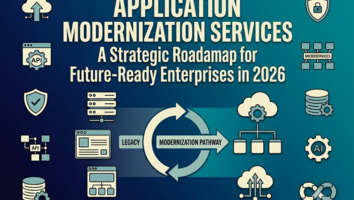 Application Modernization Services: A Strategic Roadmap for Future-Ready Enterprises in 2026