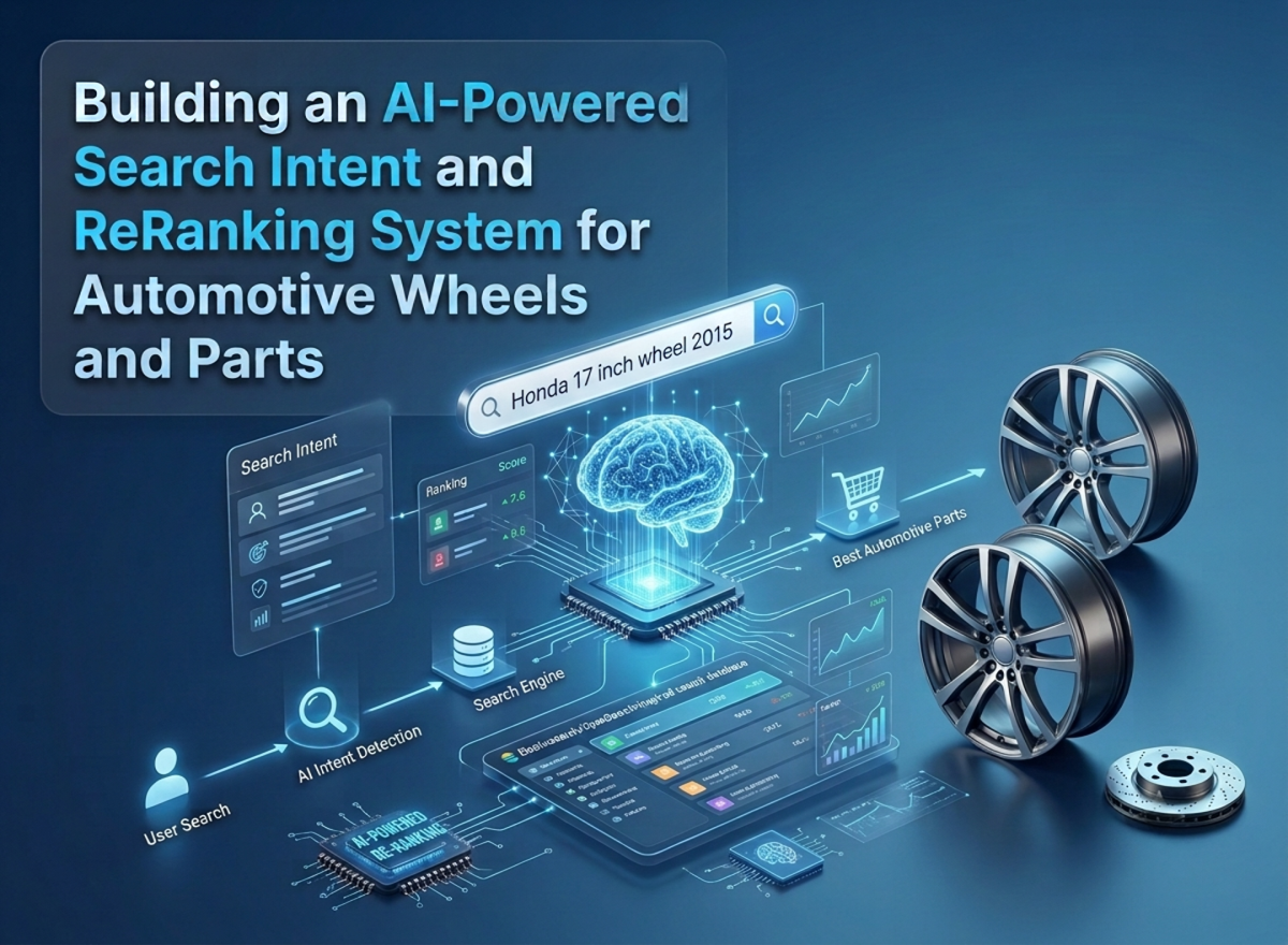 Building an AI-Powered Search Intent and ReRanking System for Automotive Wheels and Parts